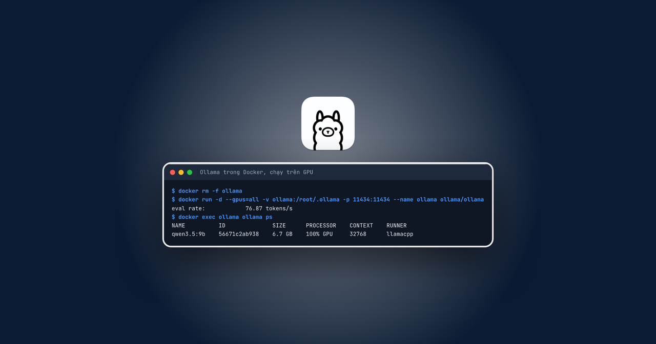 Icon con llama của Ollama phía trên cửa sổ terminal chạy Ollama trong Docker với GPU, ollama ps báo 100% GPU