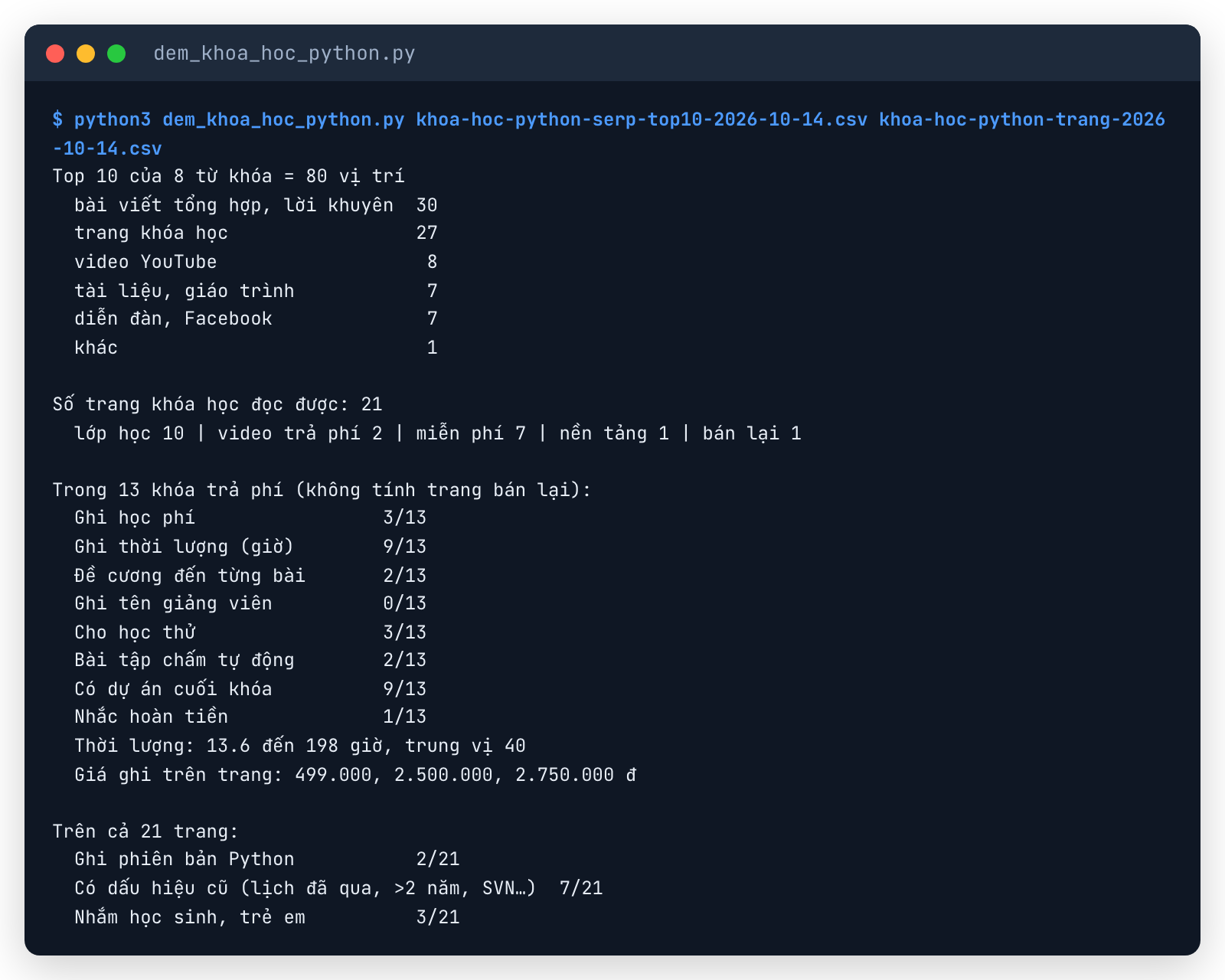 Terminal chạy script đếm 21 trang khóa học Python: 10 lớp học, 2 video trả phí, 7 miễn phí; trong 13 khóa trả phí có 3 ghi học phí, 0 ghi tên giảng viên, 3 cho học thử