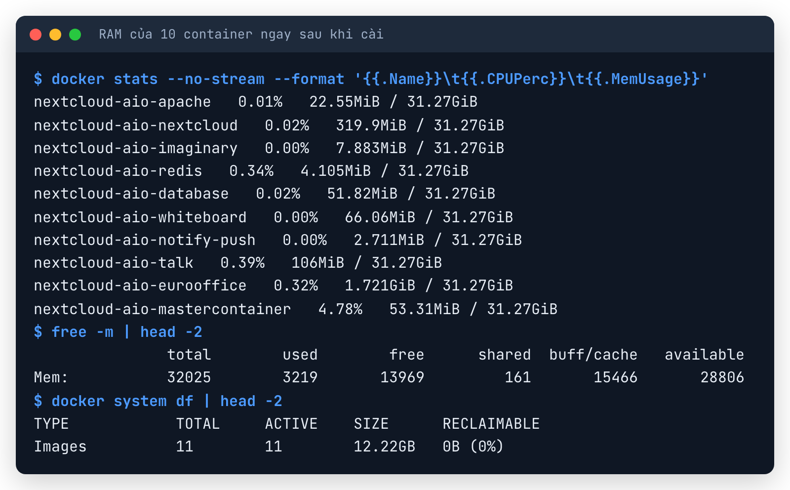 Terminal docker stats 10 container Nextcloud AIO: eurooffice 1,721GiB, nextcloud 319,9MiB, talk 106MiB; free -m báo 3219MB đã dùng; image tổng 12,22GB