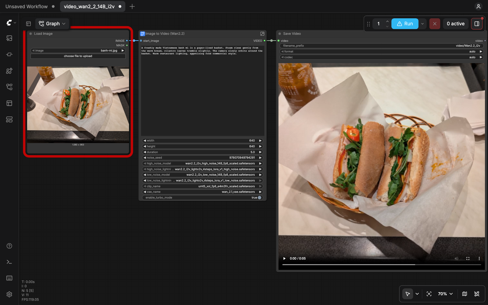 Workflow Wan 2.2 14B Image to Video sau khi chạy xong, node Save Video hiện clip bánh mì vừa tạo